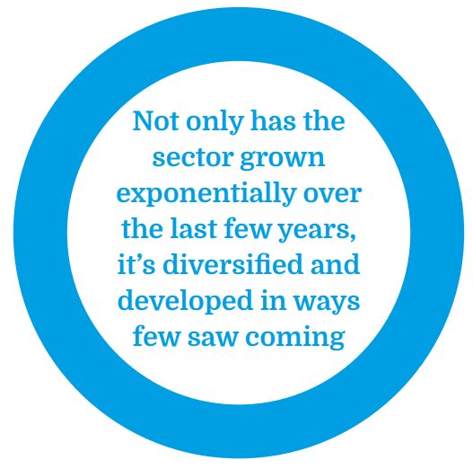 Appetite for change graph